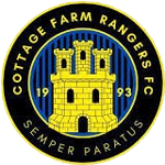 Cottage Farm Rangers FC