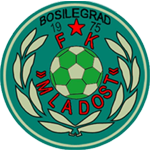 FK Mladost Bosilegrad