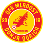 FK Mladost Donja Gorica