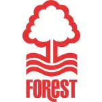 Nottingham Forest Women Development