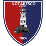 SSD Notaresco Calcio 1924 football club information at Football Ground Map