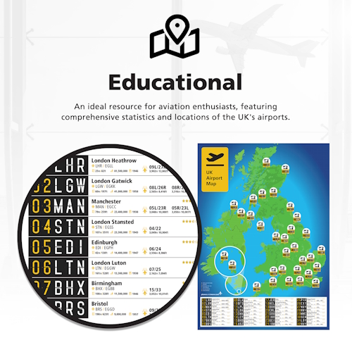 UK International Airports Poster (folded)