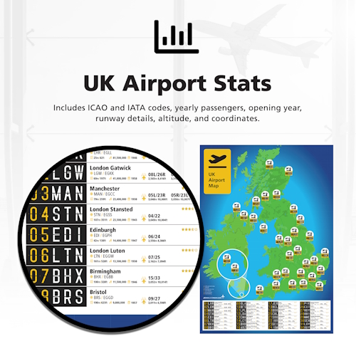 UK International Airports Poster (folded)