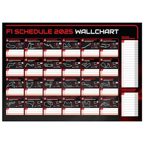 F1 2025 Wallchart