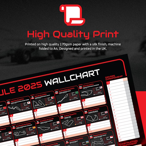 F1 2025 Wall Chart (folded)