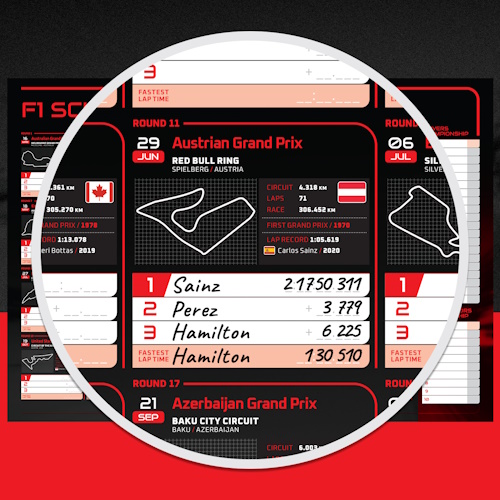 F1 2025 Wall Chart (folded)