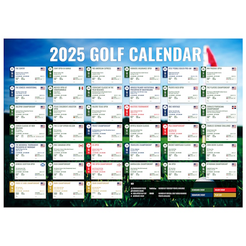 PGA Tour 2025 Golf Wall Chart (folded)