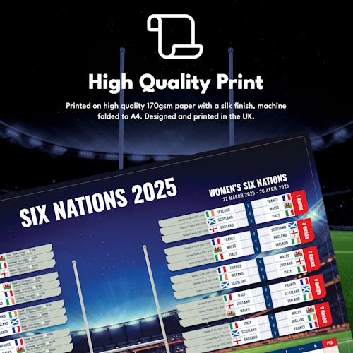 2025 Six Nations Rugby Wall Chart (folded)