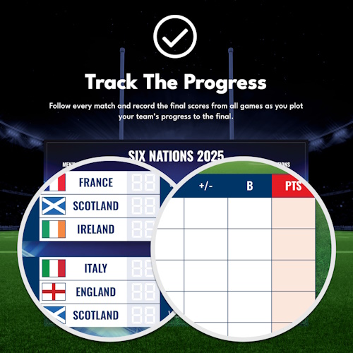 2025 Six Nations Rugby Wall Chart (folded)