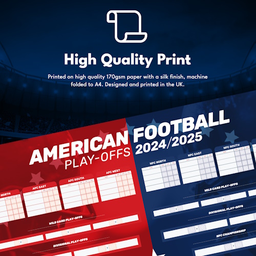 American Football 2024/25 Wall Chart (folded)