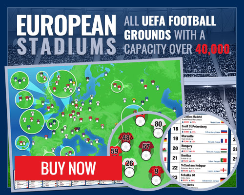 Buy the European Football Stadium Poster