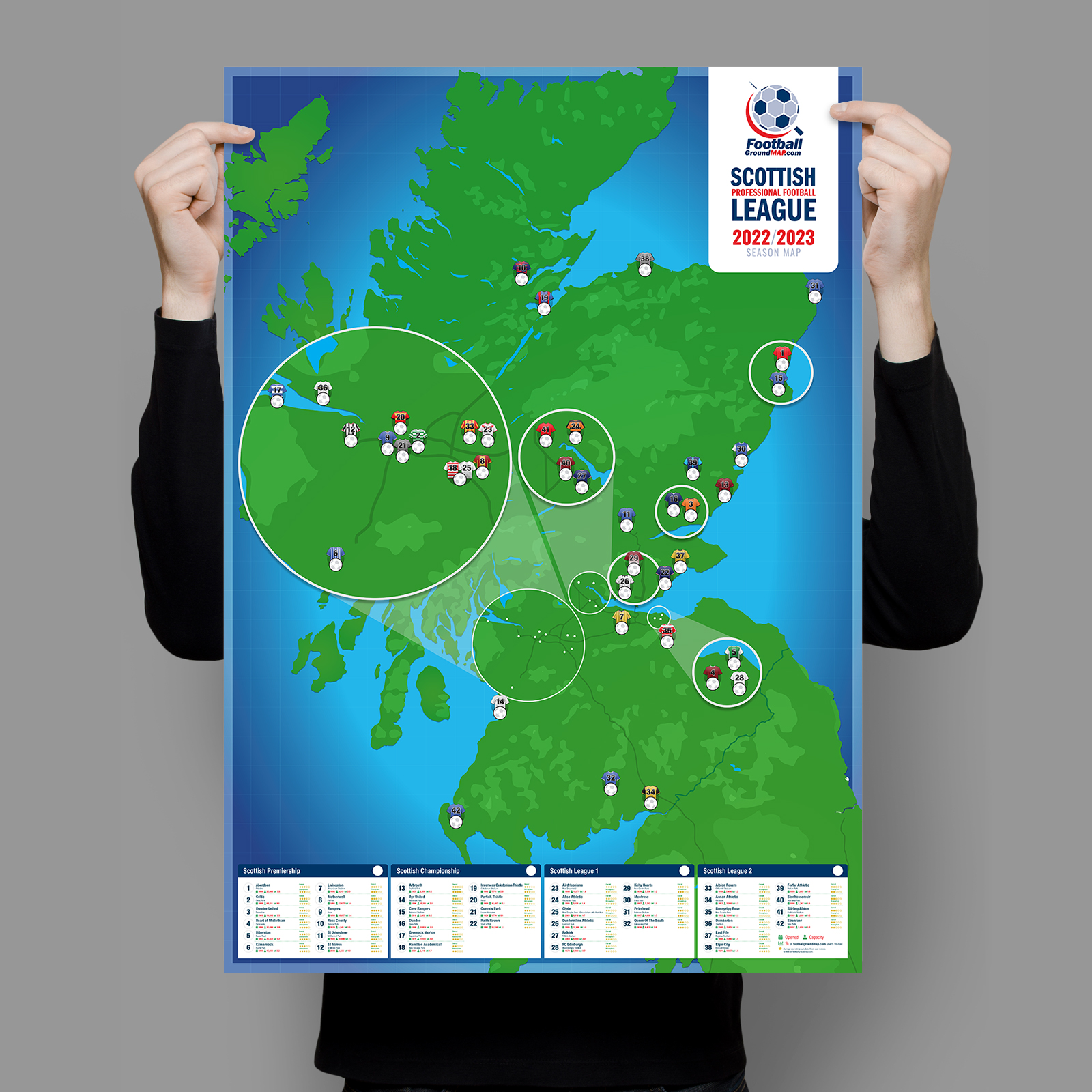 Scotland Football Stadium Poster 2022/2023 Season | lupon.gov.ph