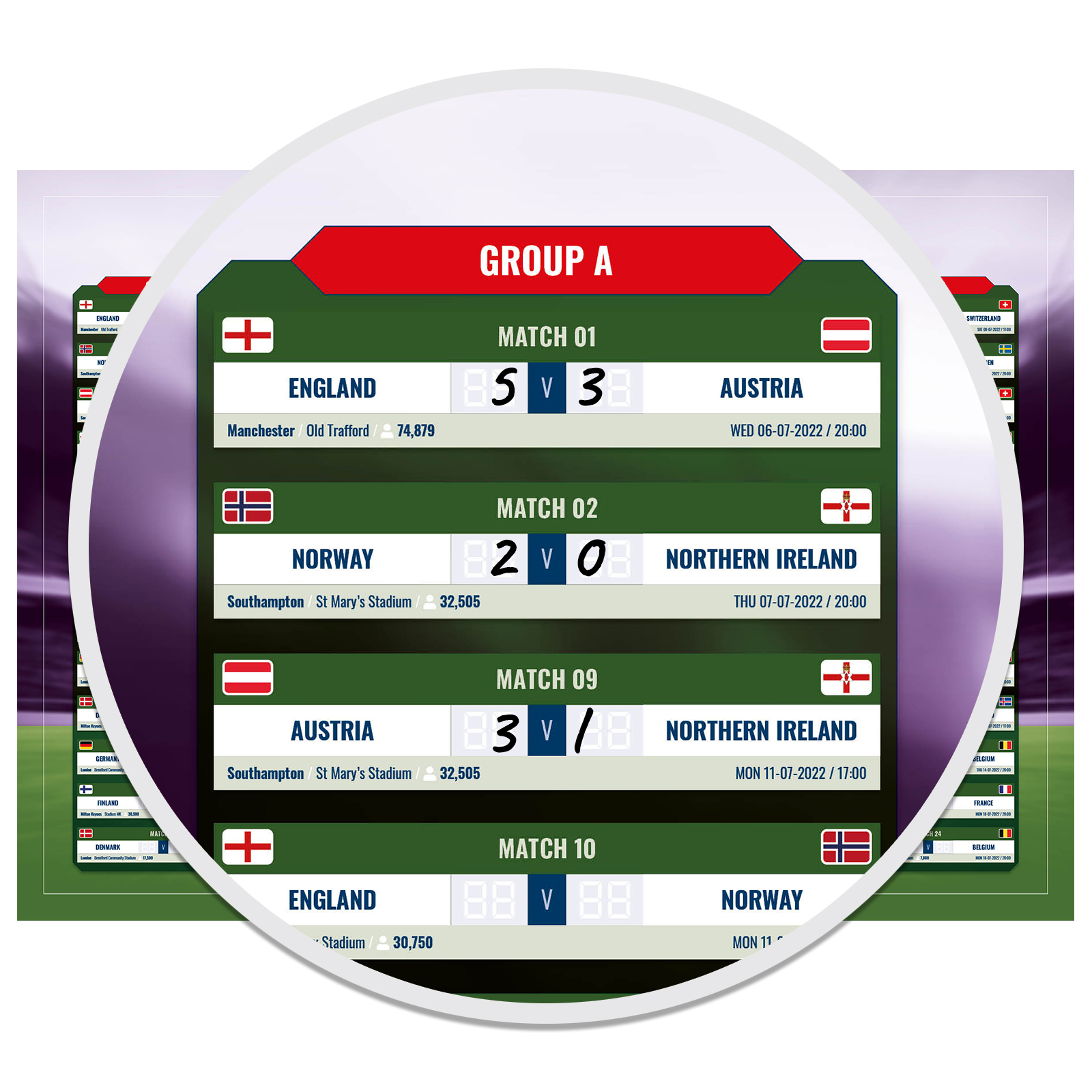 Women's Euro 2022 Tournament Wall Chart - Football Ground Map